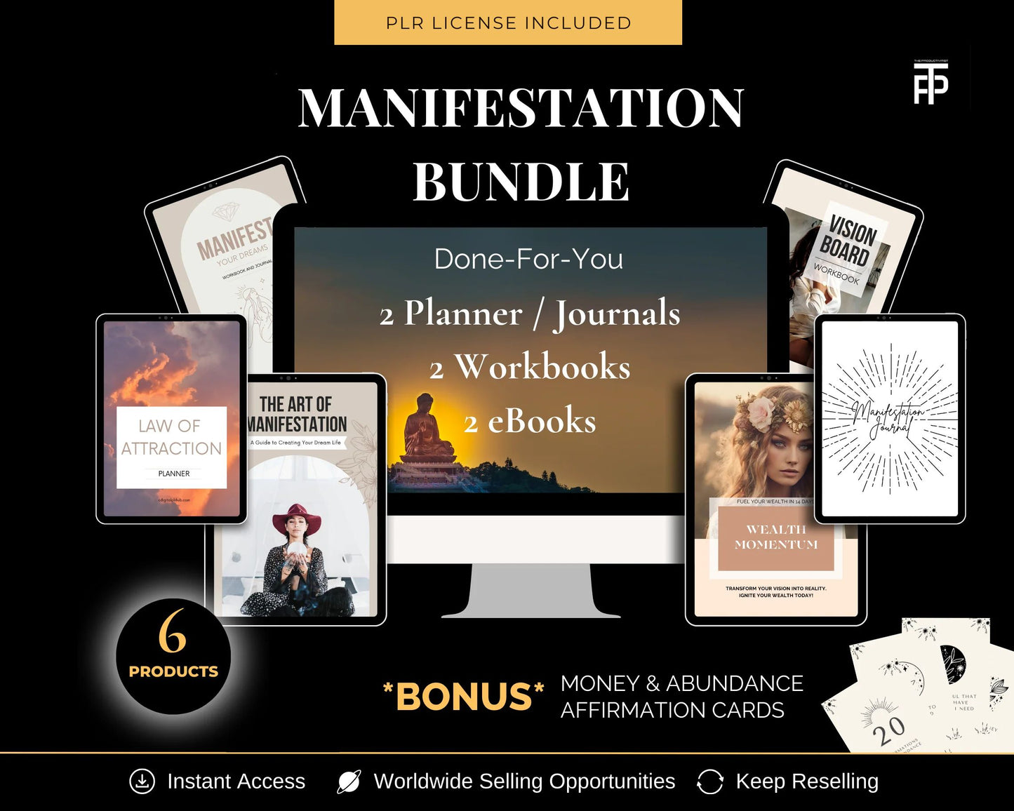 360° Digital Marketing Kit