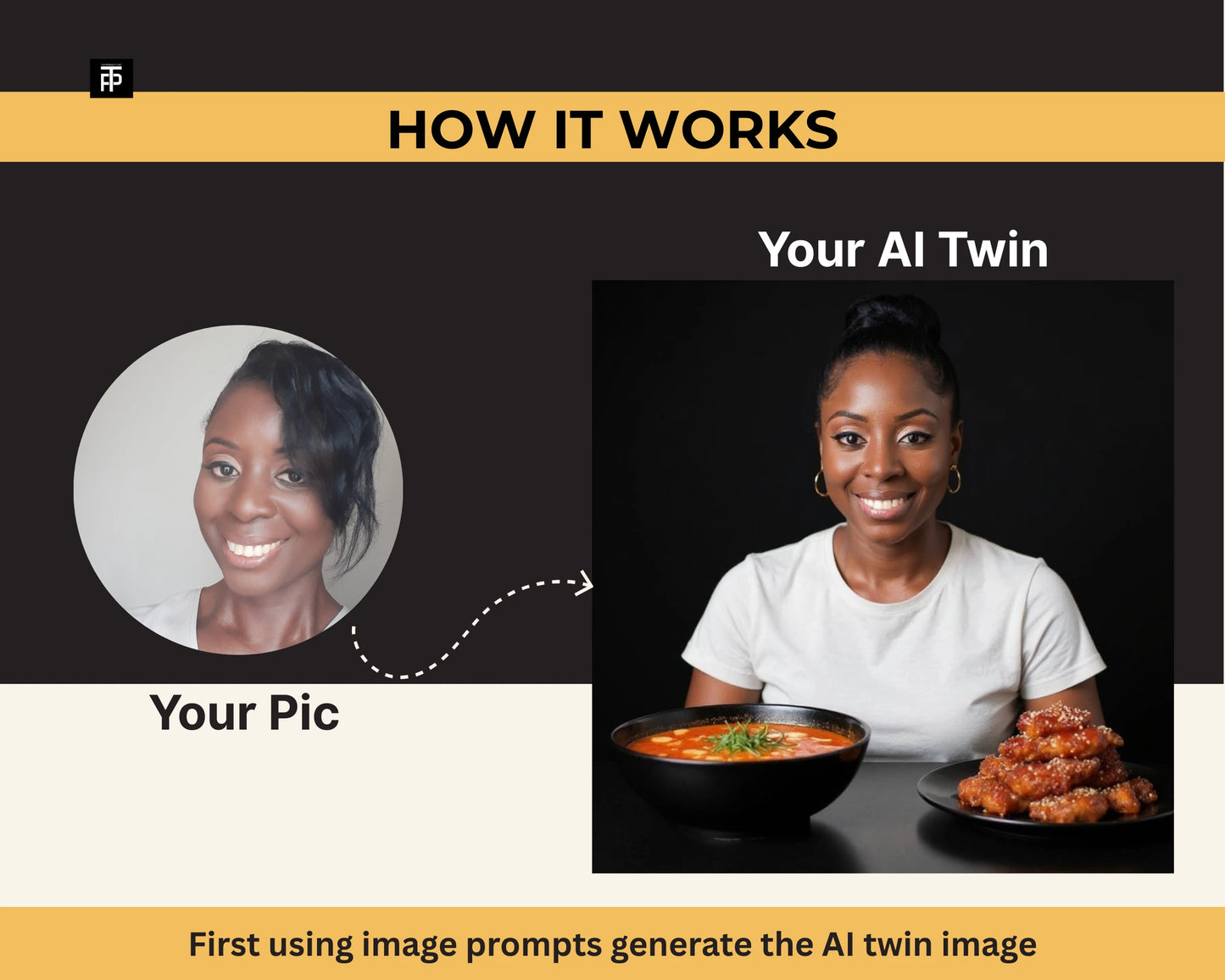 AI Twin Image & Video Generation Prompts Pack – 10 Cinematic Scripts
