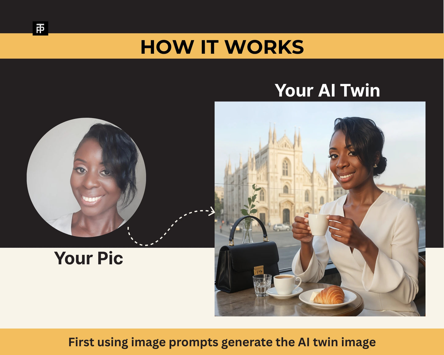 AI Twin Image & Video Generation Prompts Pack – 10 Cinematic Scripts
