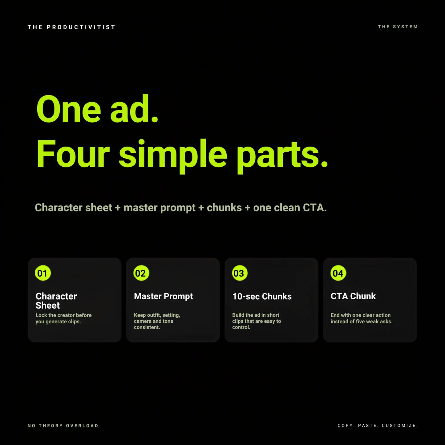 The AI UGC Ads Starter Kit playbook
